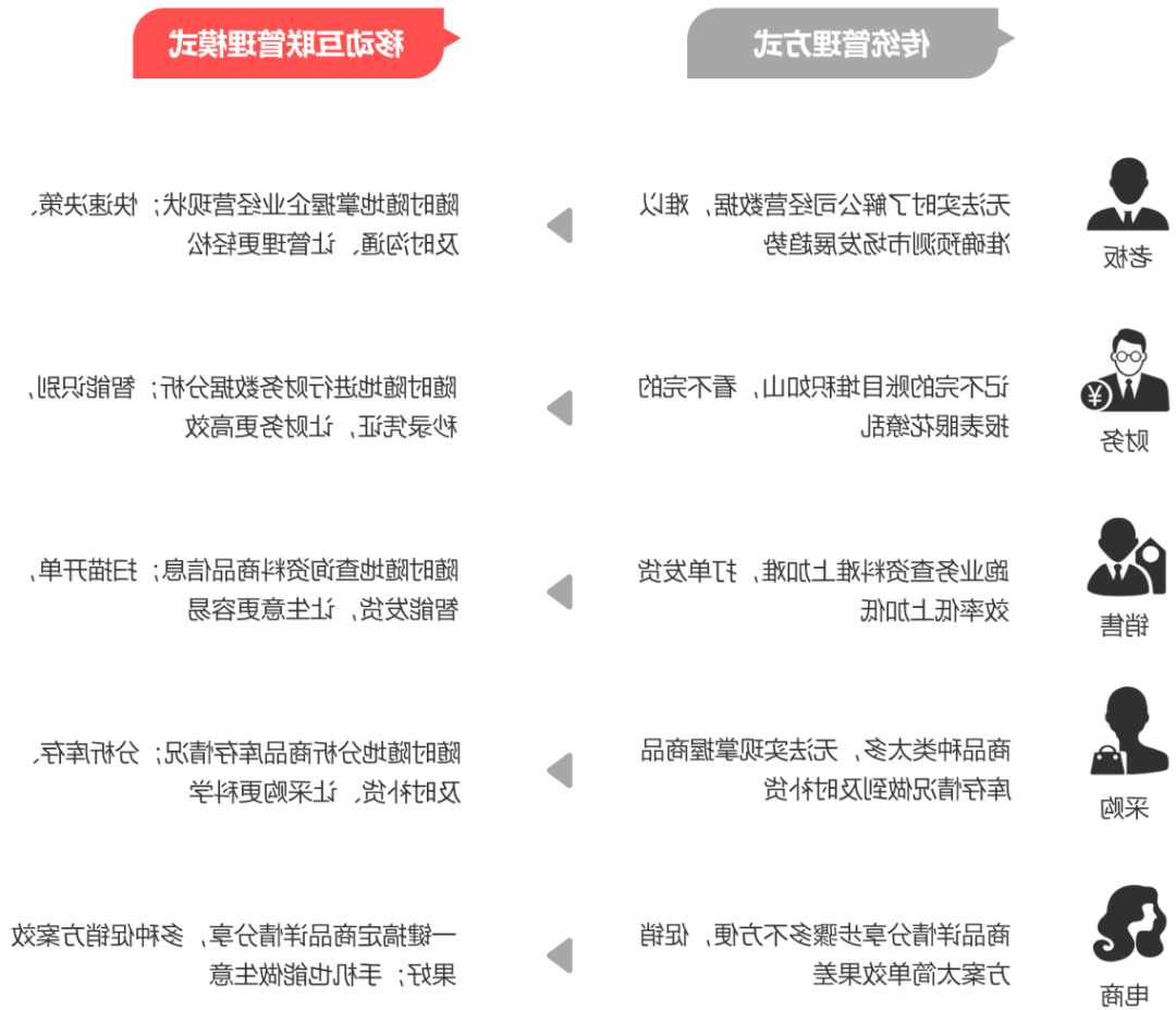 管家婆资料大全管家114｜精选解释解析落实